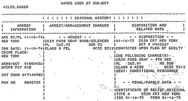 A copy of Roger Ailes criminal history obtained by the FBI during a background check. Ailes was arrested for a Class D felony (criminal possession of a weapon) but the charge was later reduced to a misdemeanor.